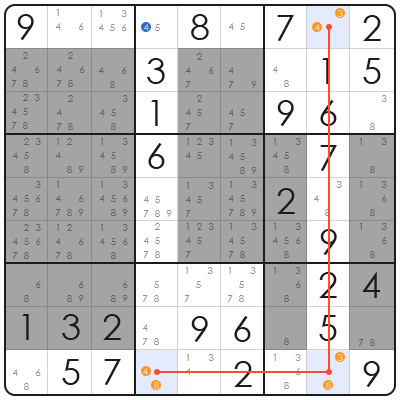 sudoku advanced techniques